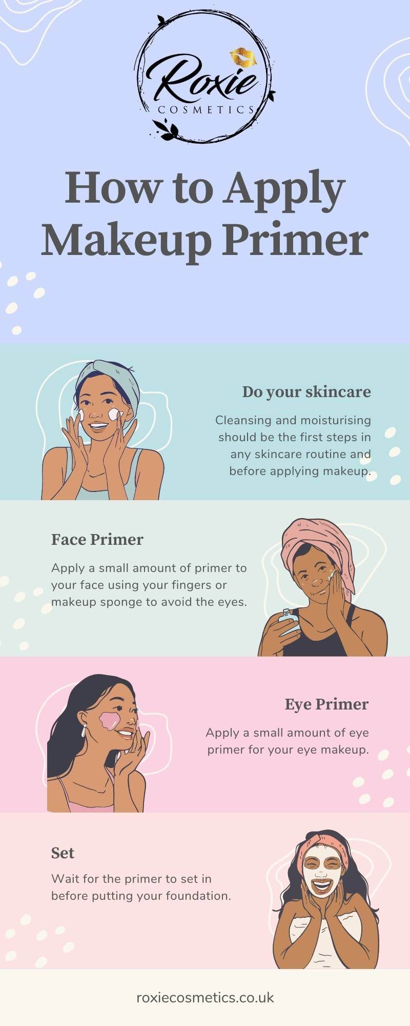 Infografía de cómo aplicar la base de maquillaje paso a paso